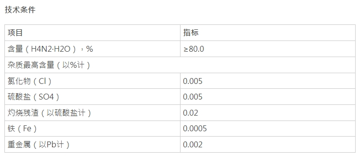 水合肼，H4N2·H2O(圖1)